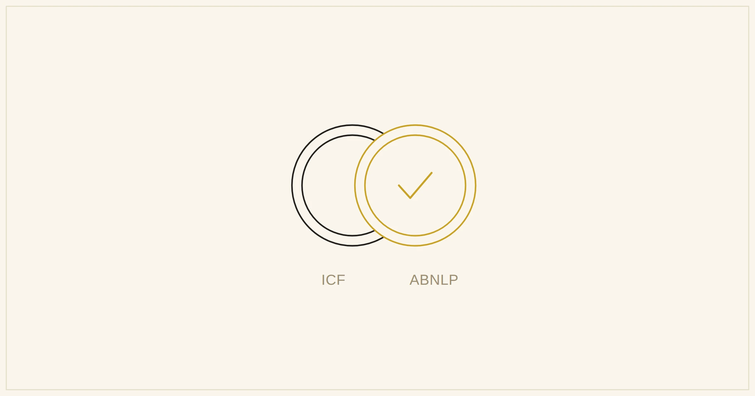 inlp center ICF ABNLP credentials