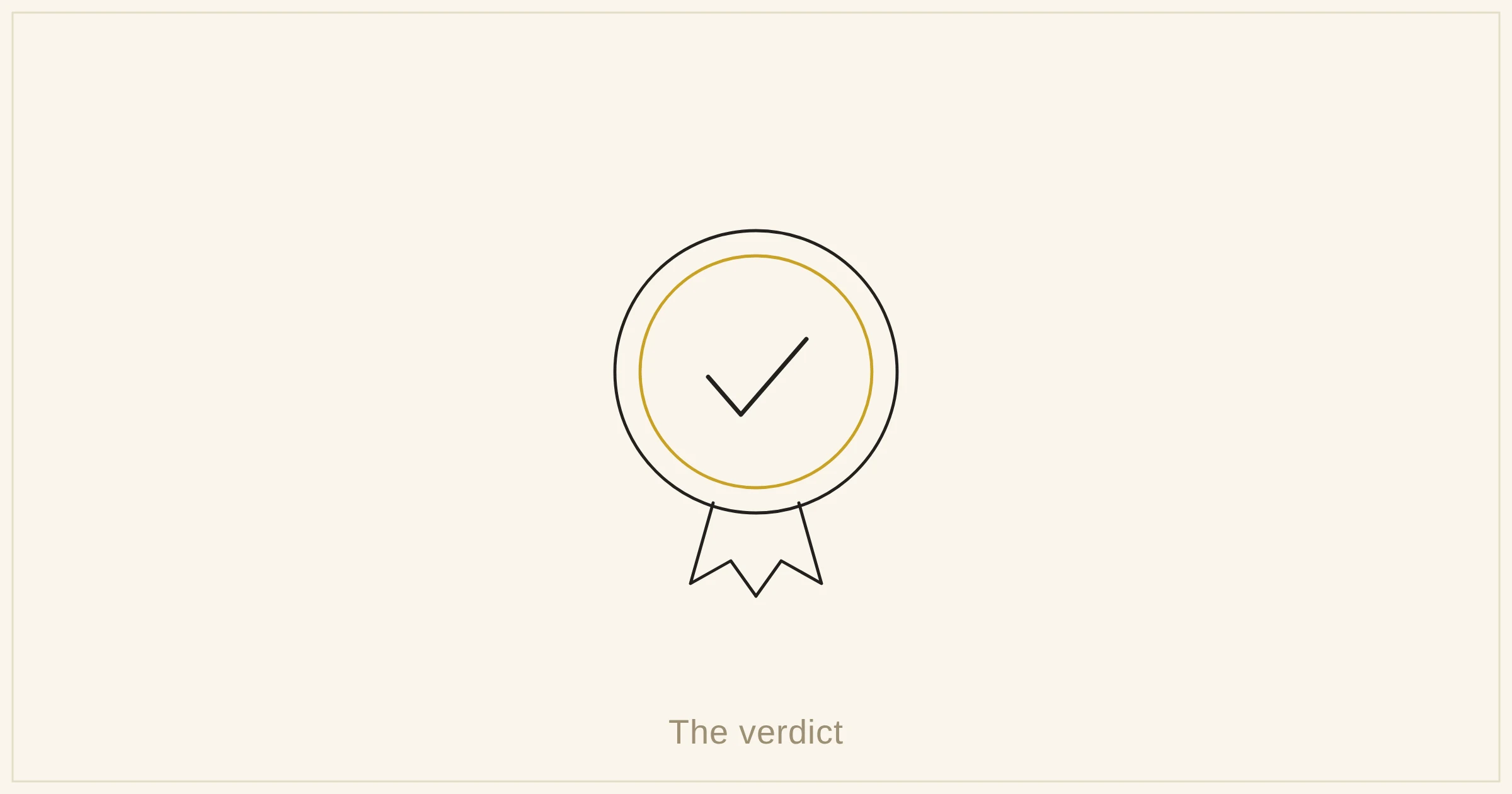 robert dilts review verdict