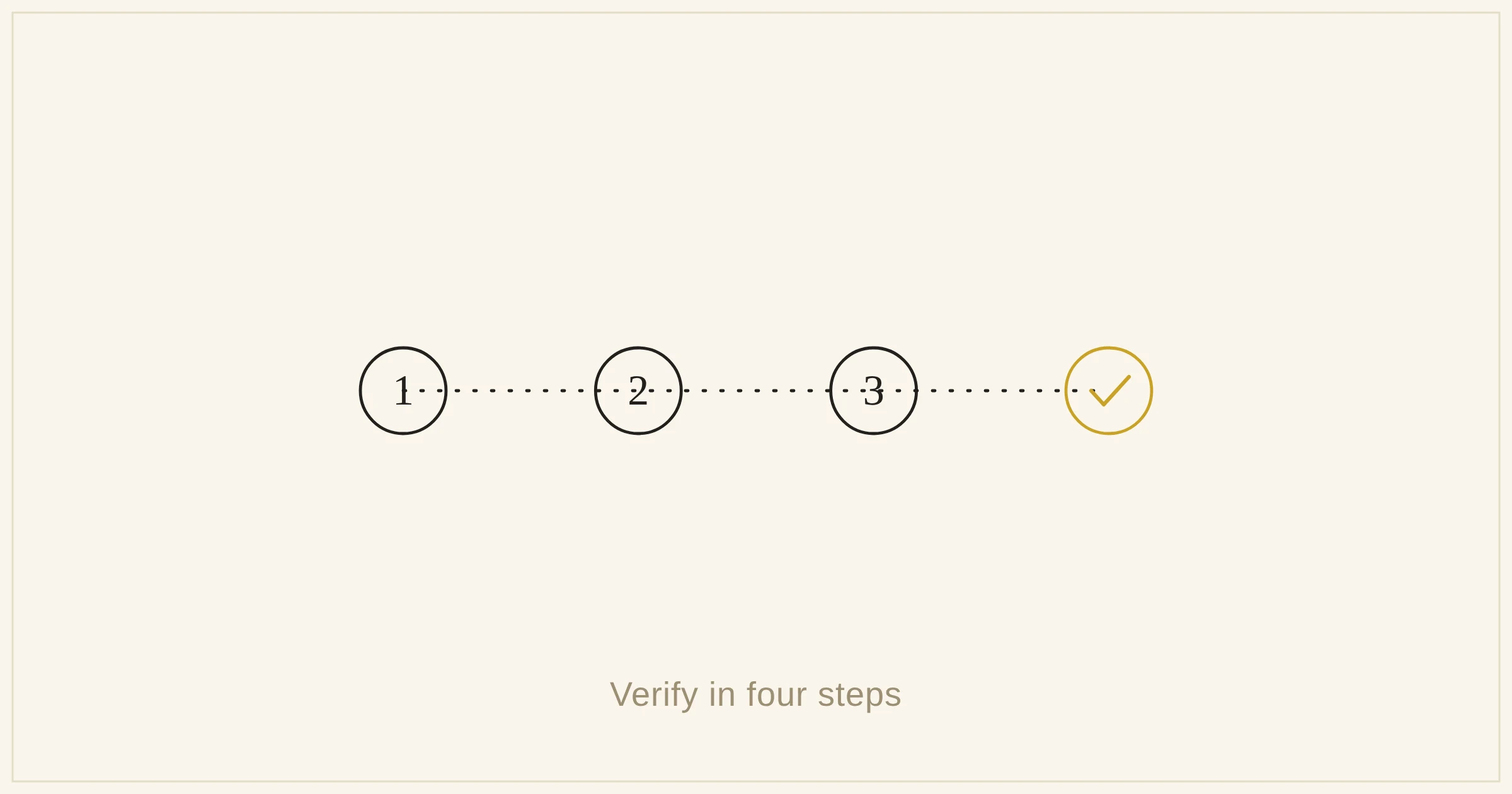 verify INLPTA certificate steps